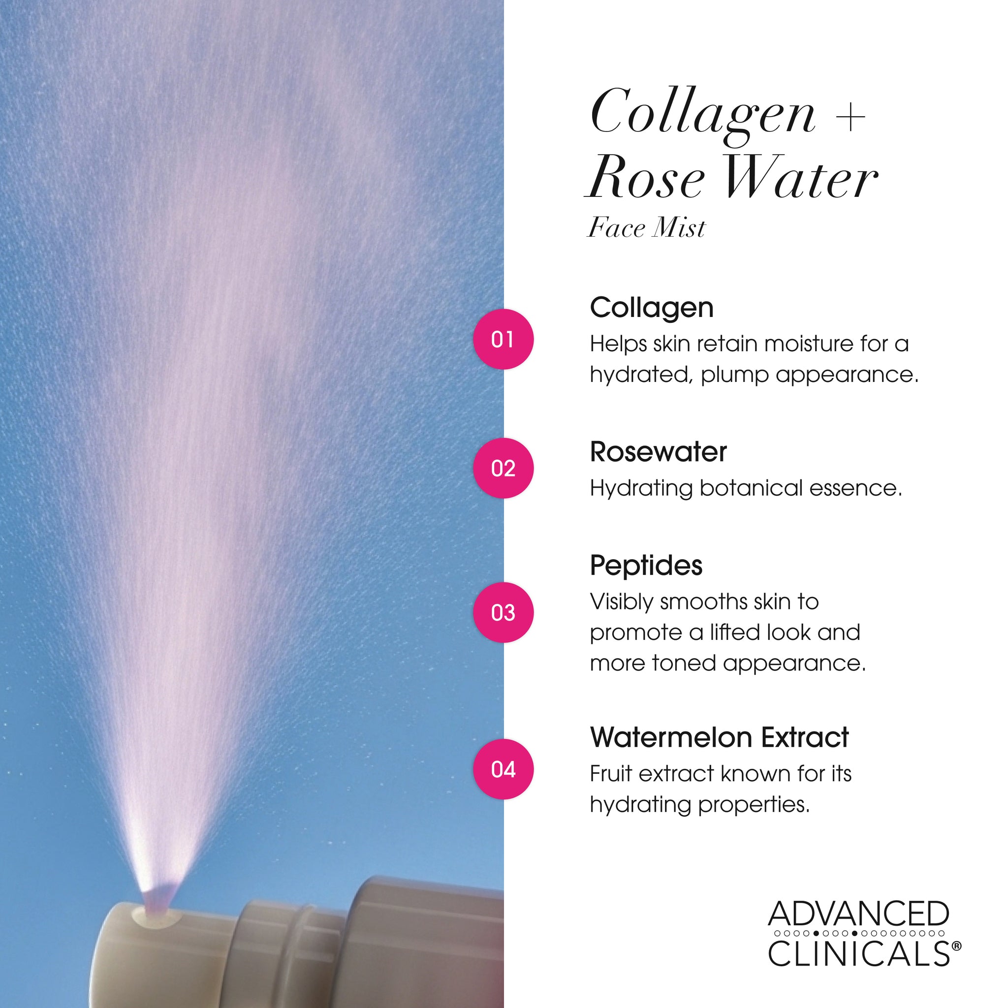 Collagen + Rosewater Plump + Glow Face Mist