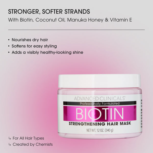 Biotin Hair Mask - Advanced Clinicals