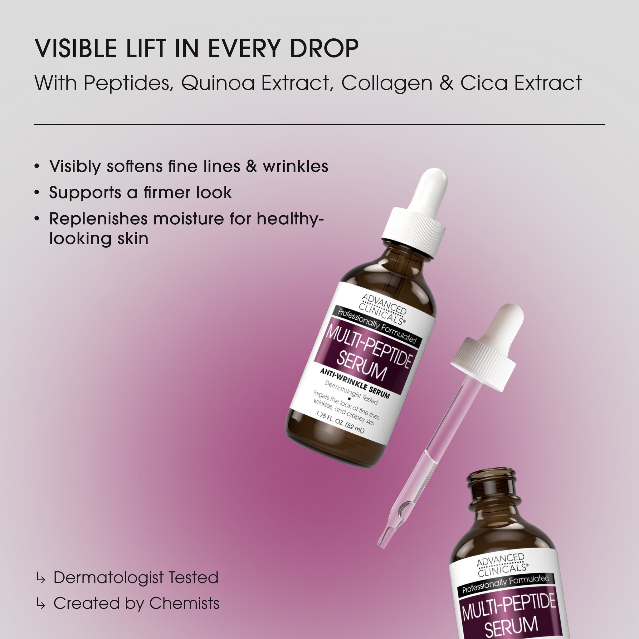 Multi-Peptide Face Serum