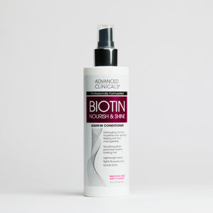 Biotin Leave In-Conditioner