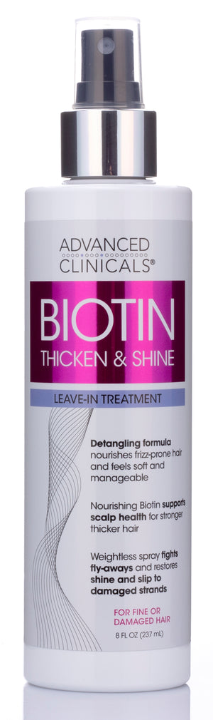 Biotin Leave-In Conditioner