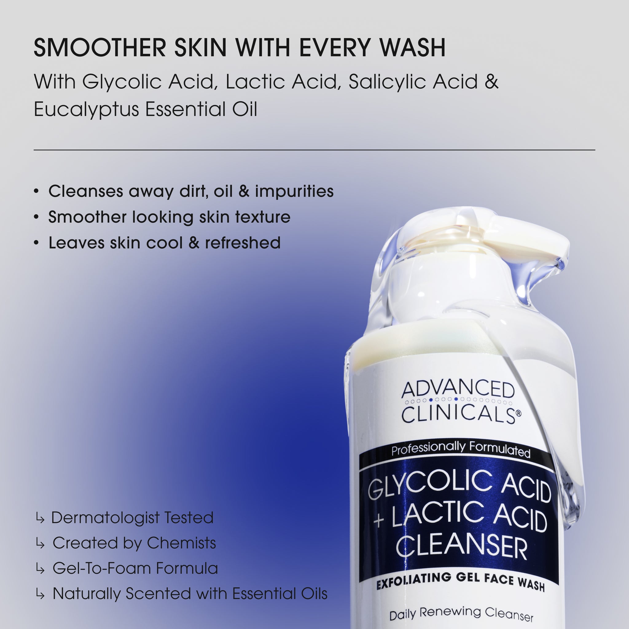 Glycolic Acid + Lactic Acid Cleanser