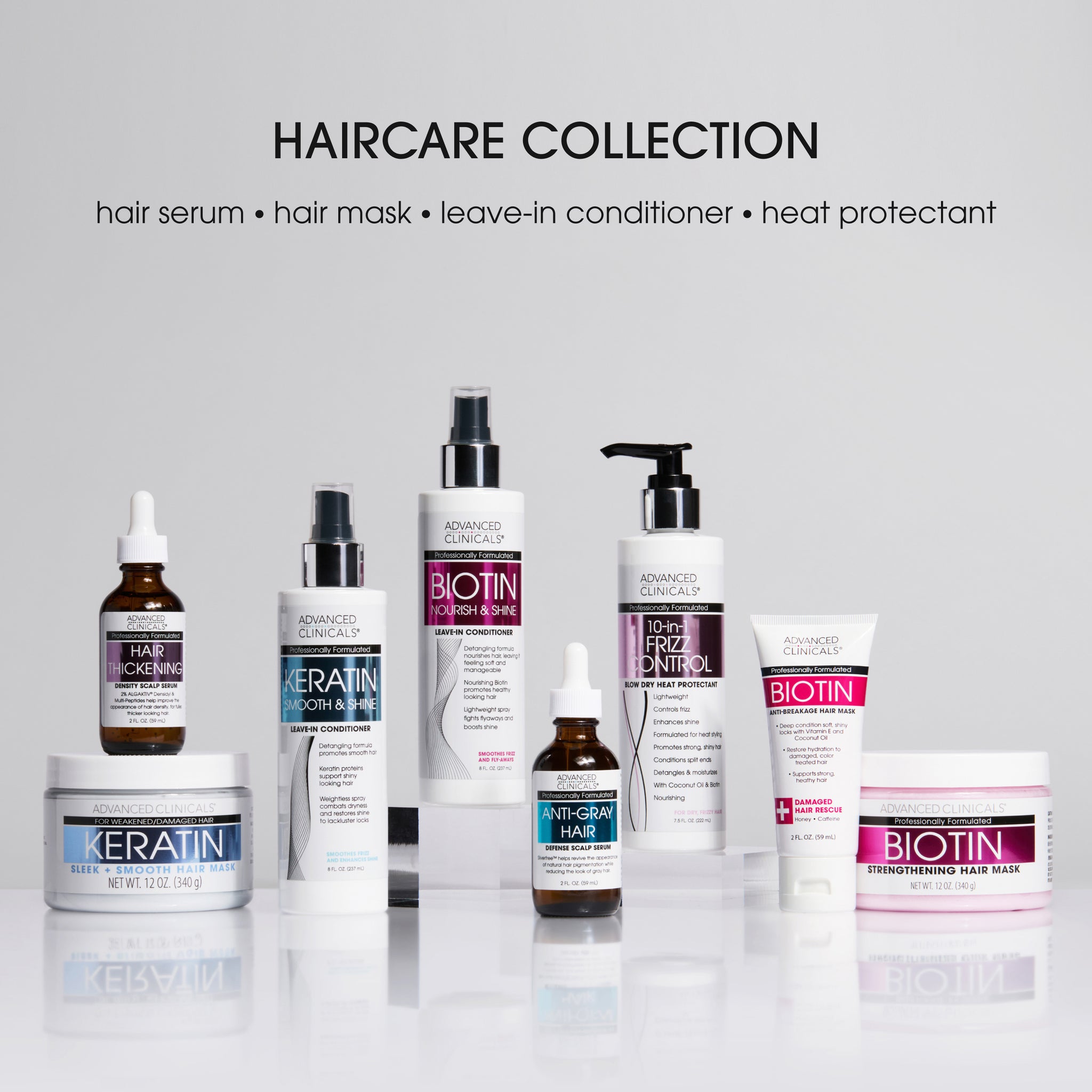 Hair Thickening Density Scalp Serum